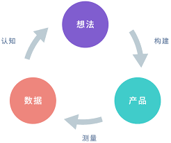 巴西咖啡物业对中邦墟市充满期望